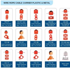 Cable Carrier Trolley